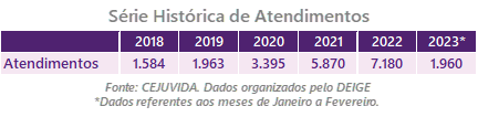 Imagem sem descrição