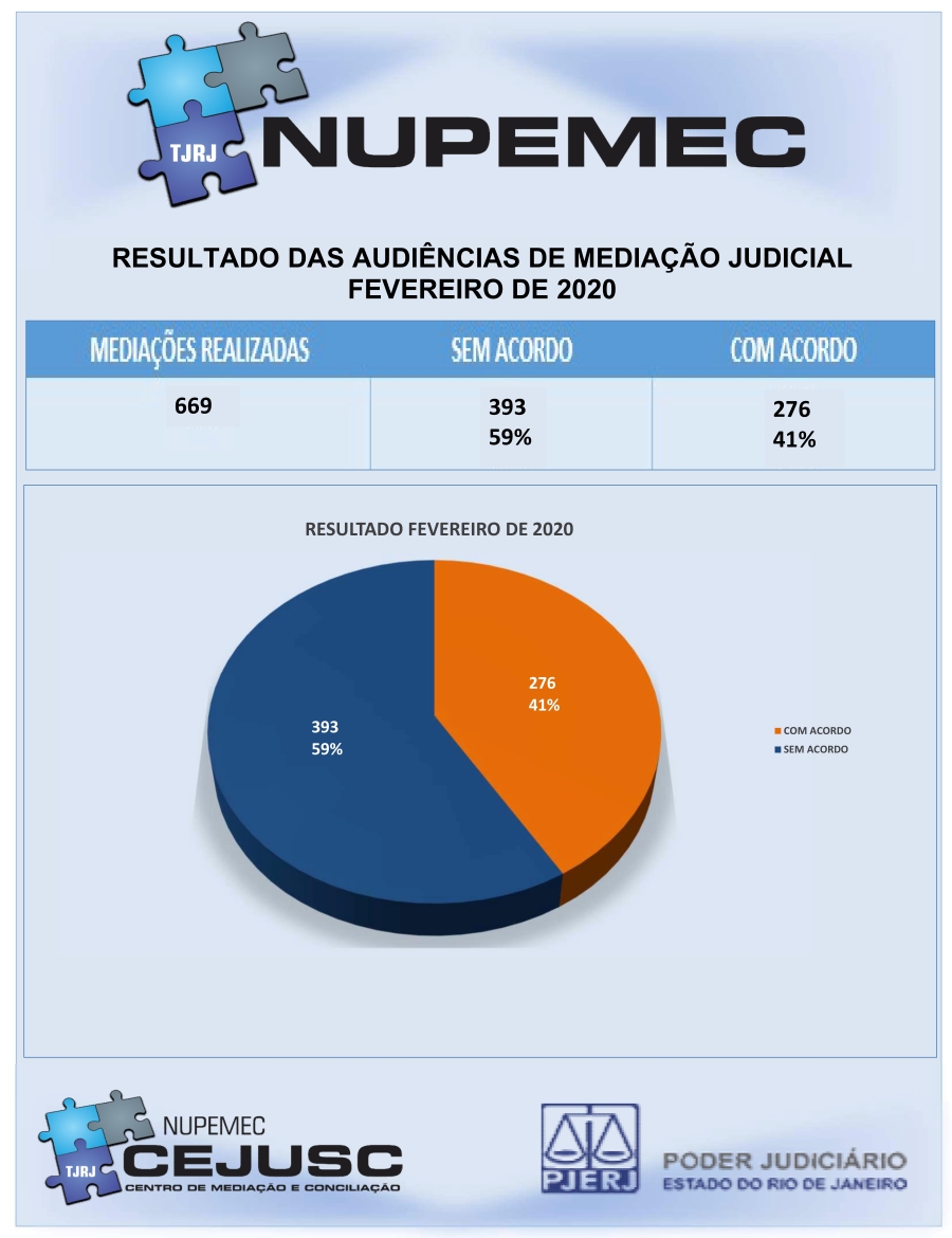 Imagem sem descrição