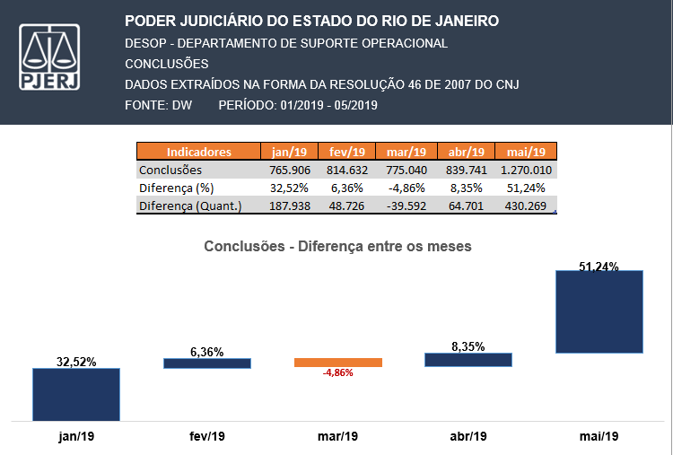 Imagem sem descrição