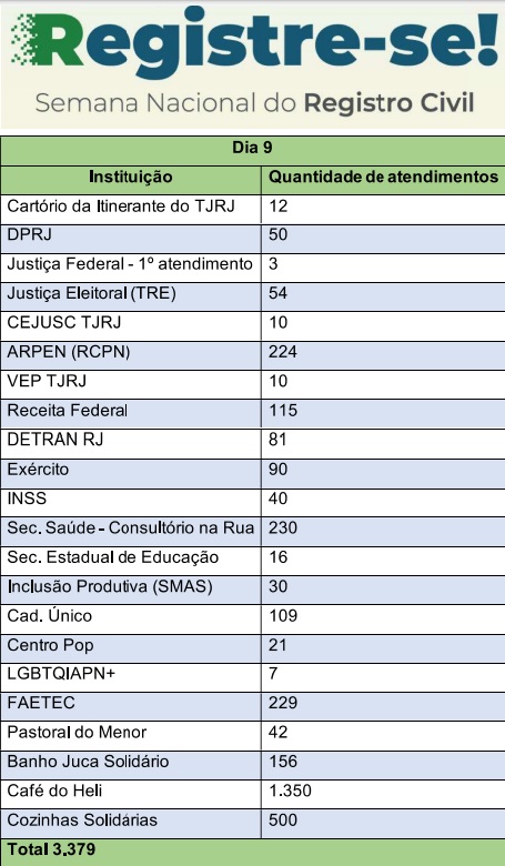 Imagem sem descrição