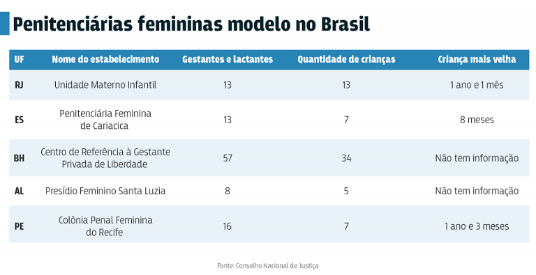 Imagem sem descrição